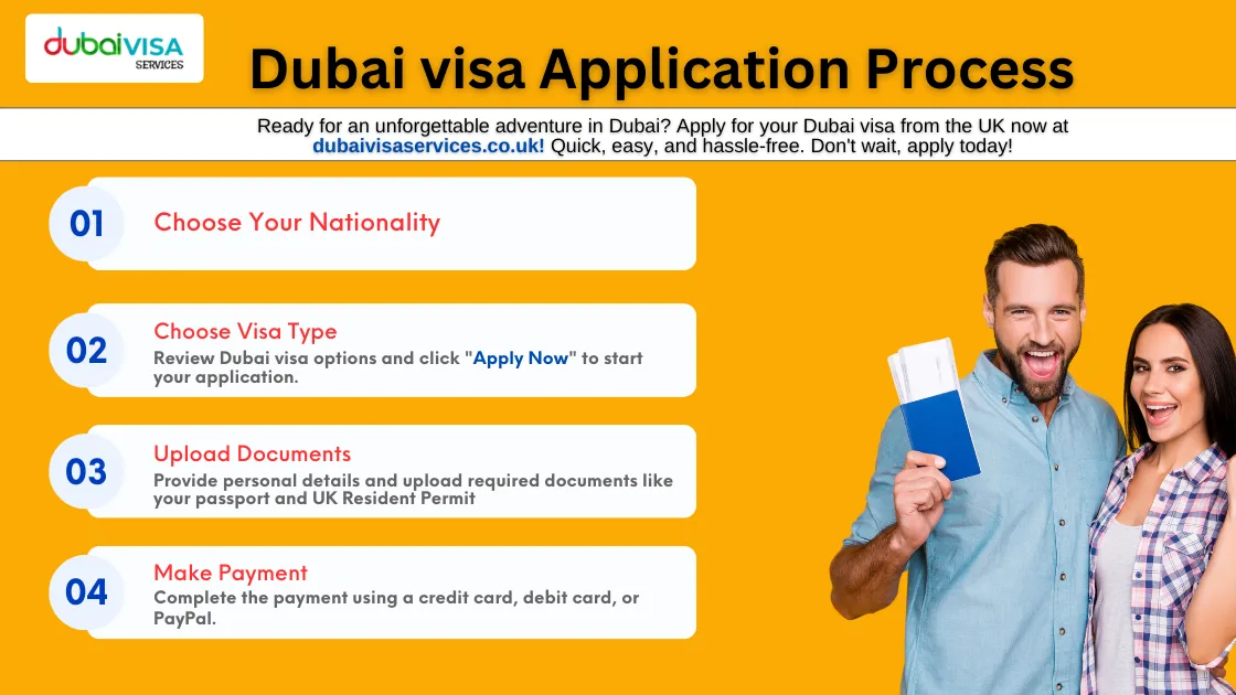 how to apply dubai visa